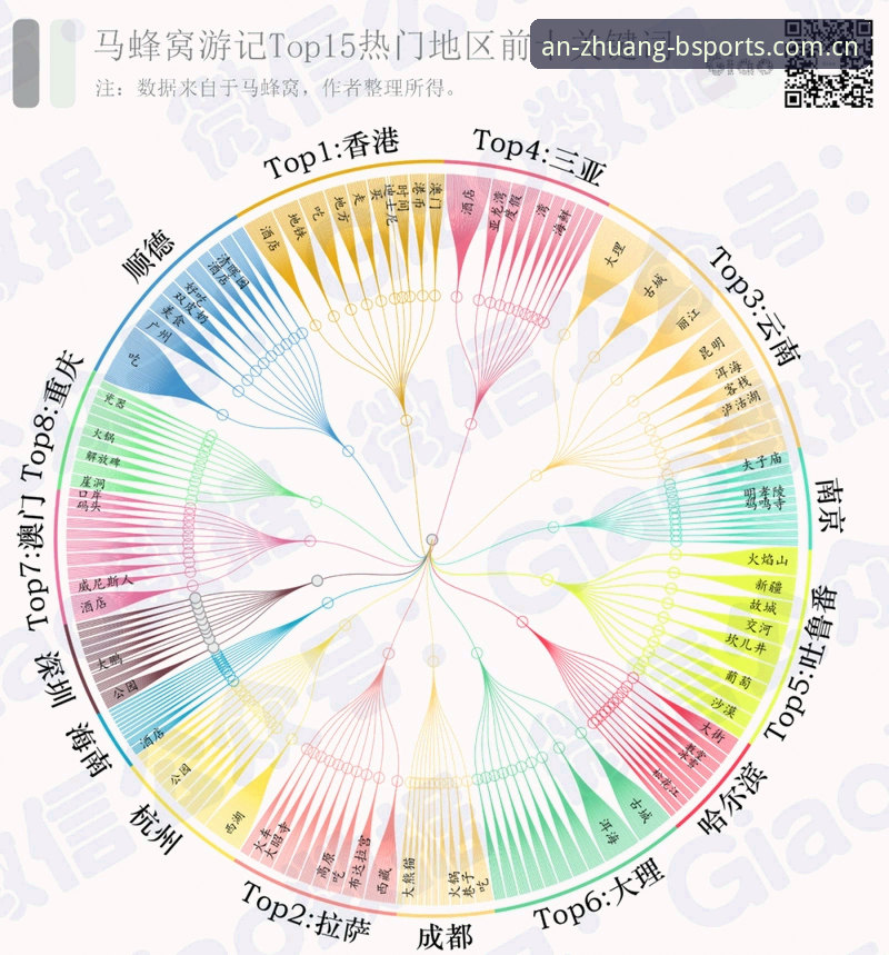 B体育评价如何教程 B体育评价如何教程详解:从数据视角看平台核心功能与用户体验