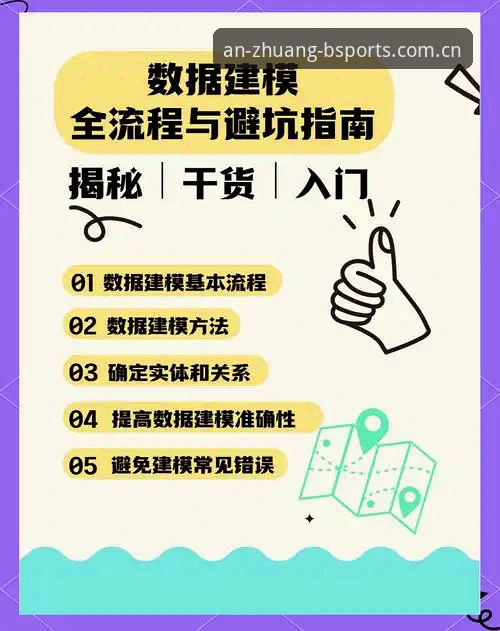 B体育账号注册全面解析：从零开始的安全注册与登录实战指南